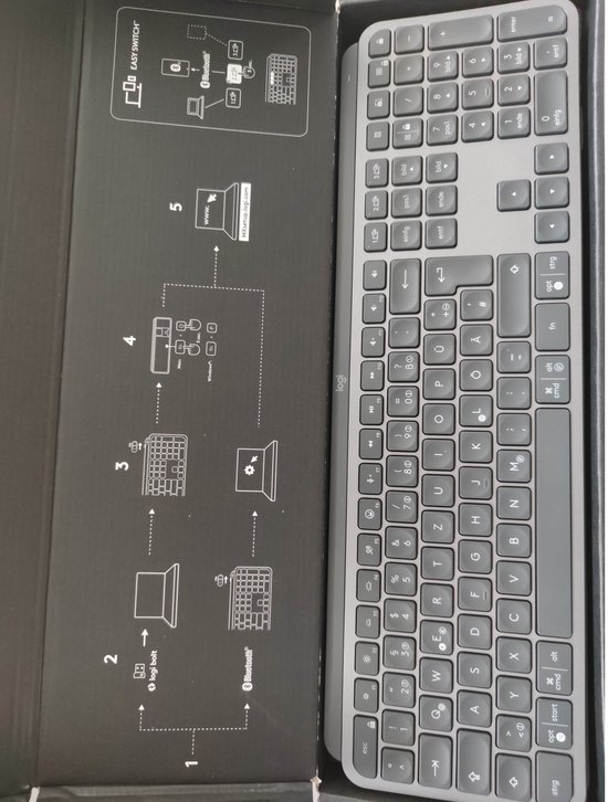 Logitech Mx Keys Combo For Business clavier Bluetooth QWERTZ Allemand  Graphite | bol.com
