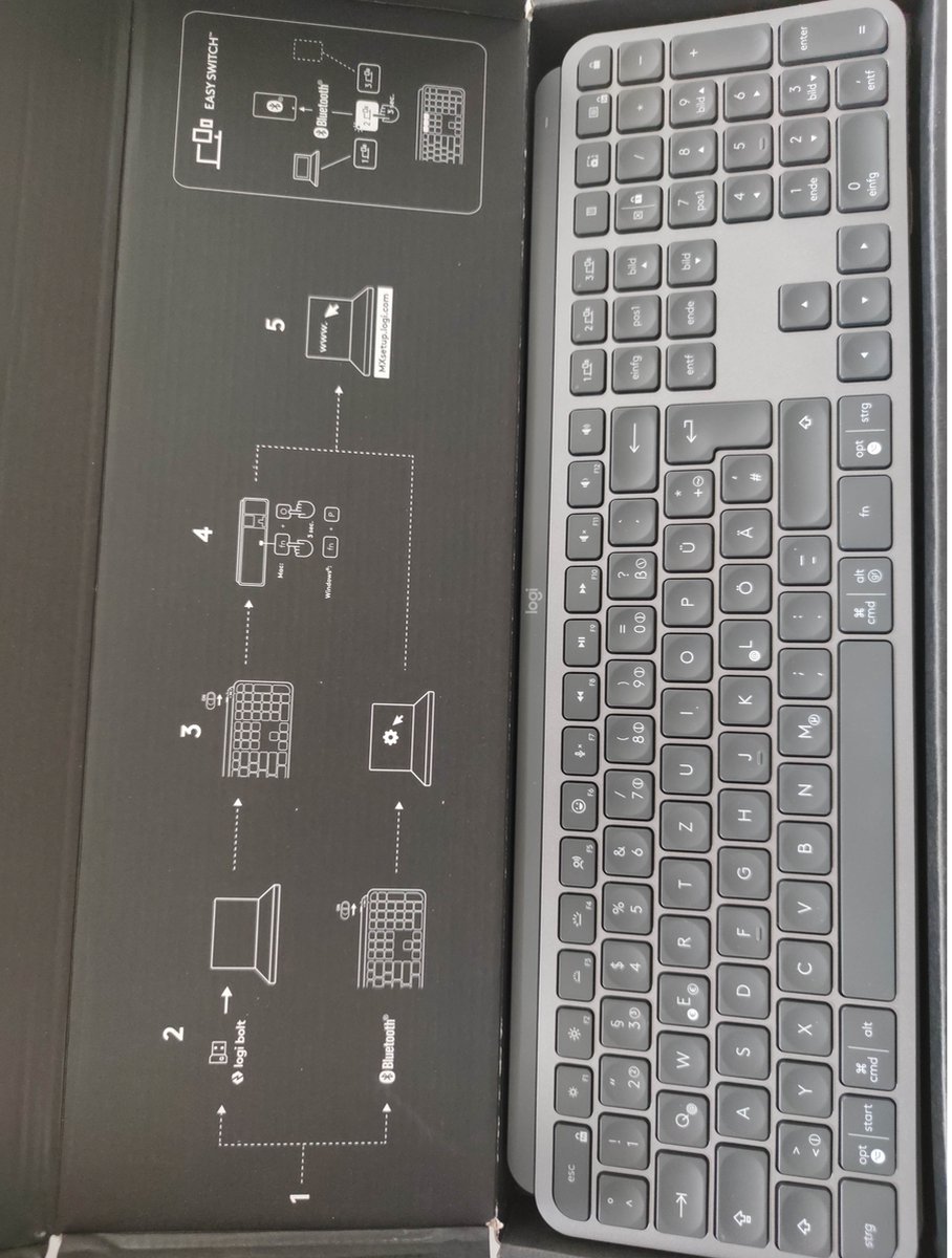 Logitech MX Keys Combo for Business - Toetsenbord en muis set - Duits - Qwertz