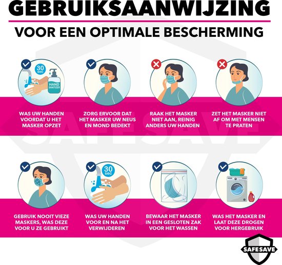 SAFESAVE mondkapjes wasbaar en herbruikbaar-100% neopreen mondkapje-niet medisch mondmasker-3 stuks-Zwart