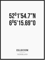 Poster/kaart ELLECOM met coördinaten