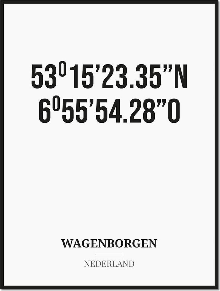 Poster/kaart WAGENBORGEN met coördinaten