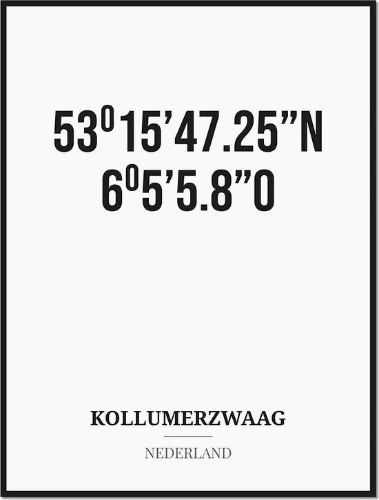Poster/kaart KOLLUMERZWAAG met coördinaten