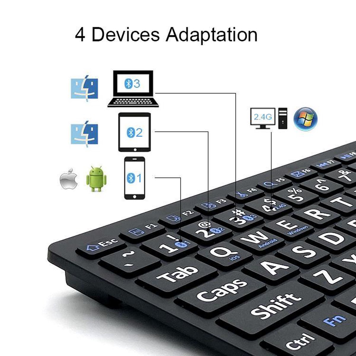 Mini clavier Bluetooth grands caractères pour malvoyant ou senior