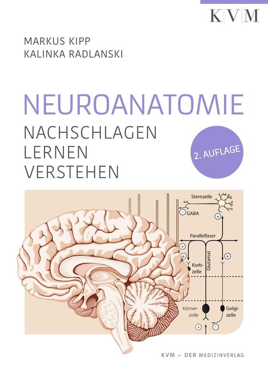 Neuroanatomie - cover