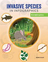 21st Century Skills Library: Enviro-Graphics- Invasive Species in Infographics