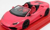 Lamborghini Huracan LP610-4 Spider 2014 Pink