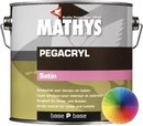 Mathys-PEGACRYL® SATIN-Acylaatlak voor binnen en buiten-10l-wit
