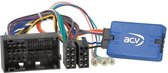 stuurwiel interface Honda Civic 2001 > Blaupunkt