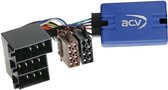 Stuurwiel bediening interface Renault Clio / Laguna / 1999>
