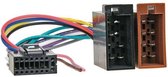Radio Aansluitkabel -> ISO JVC 16 PINS
