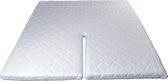 Beddenleeuw Splittopper Traagschuim (4cm) - 140x200