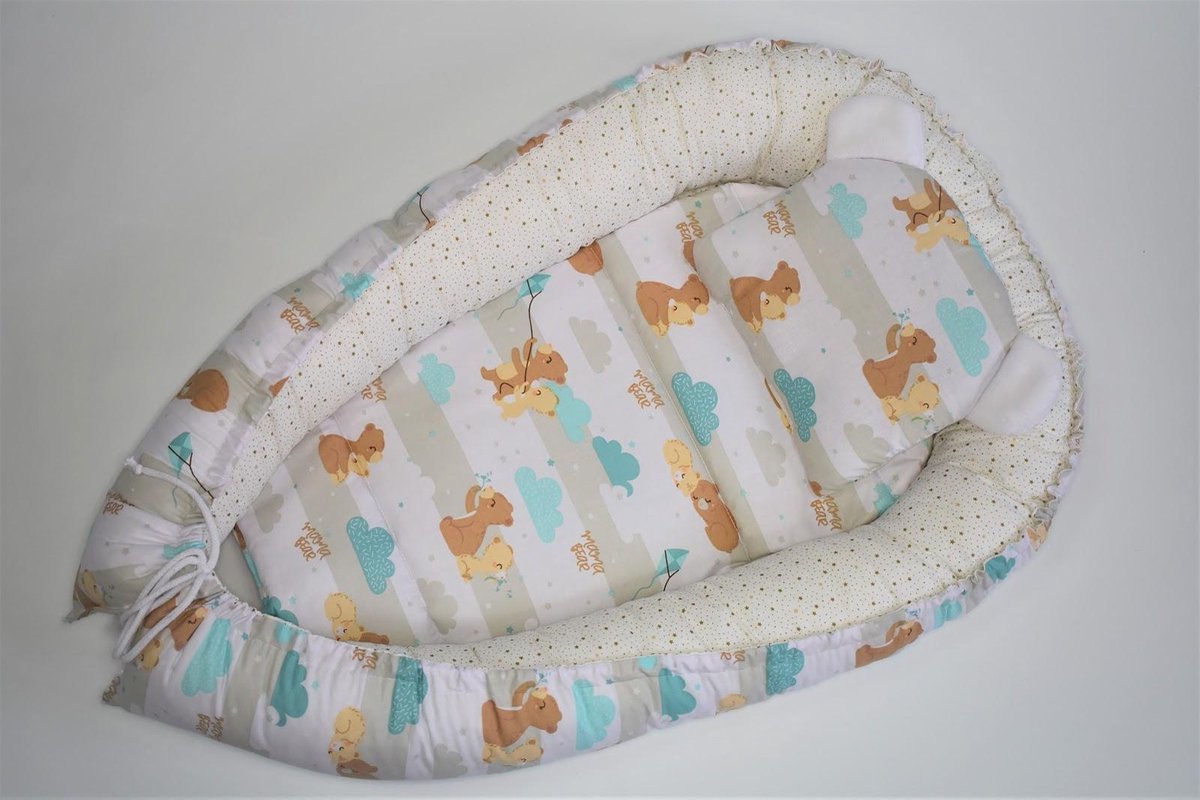 Nid De Bebe 80cmx 50cm Newborn Nid De Bebe Lit Bebe Cocon Nid De Bebe Bol Com Nid De Bebe 80cmx 50cm Newborn Nid De Bebe Lit Bebe Cocon Nid De Bebe Bol Com