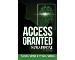 Access Granted