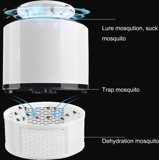 Acheter Lampe anti-moustique électrique domestique, veilleuse Portable,  piège à moustiques