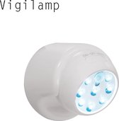 Vigilamp - Led Lamp With Motion Sensor