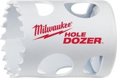 Hole Dozer™ gatzagen - onovertroffen snijprestaties!
