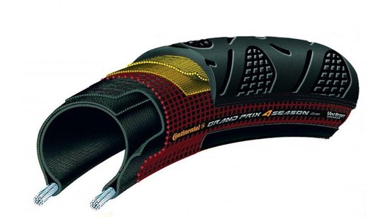 Continental Buitenband Grand Prix 4 Seasons 28 X 1.10 (28-622) Zwart van Continental — afbeelding 5