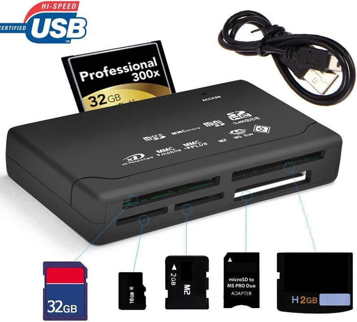 Lecteur usb 2.0 multi carte mémoire : Micro SD / TF M2 MMC SDHC MS Duo -  Noir - Adaptateur et convertisseur - Achat & prix