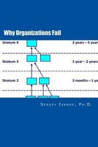Why Organizations Fail