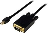 StarTech 4,5 m lange Mini DisplayPort-naar-VGA-adapterconverterkabel – mDP naar VGA 1920x1200 - zwart