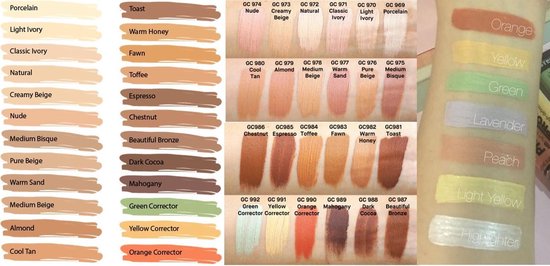 L.A. Girl - HD Pro Concealer - Yellow - Corrector - Geel - Medium tot donkere huid - Cruelty Free - 8 g
