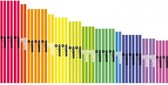 BoomWhackers Basic École Set (28 pièces) Musique de musique