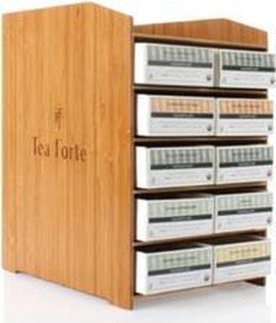 Decaf Breakfast horeca doos met 48 piramides Tea Forté