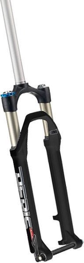 650b 1.5