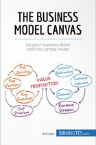 Management & Marketing -  The Business Model Canvas