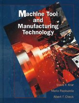 Machine Tool And Manufacturing Technology