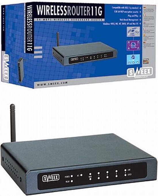 Sweex Wireless Broadband Router 54 Mbps draadloze router