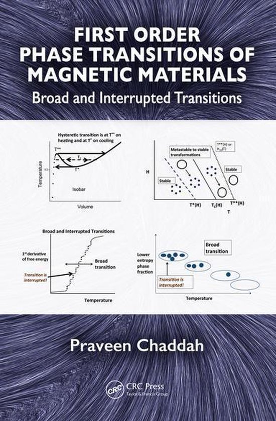 First Order Phase Transitions of Magnetic Materials - cover
