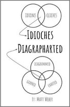 Idioches Diagrapharted