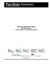 Brooms, Brushes & Mops World Summary: Product Values & Financials by Country