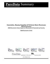 Cosmetics, Beauty Supplies & Perfume Store Revenues World Summary
