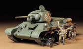 Tamiya Russian T34/76 Tank 'ChTZ' Version 1943 Production + Ammo by Mig lijm