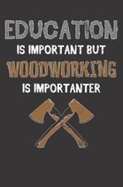 Woodworking Notebook: Vintage Lumberjack Woodworker Wood Chop Axe Funny Gift 6x9 Dot Grid Dotted 120 Pages for School College