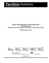 Direct Title Insurance Carrier Revenues World Summary