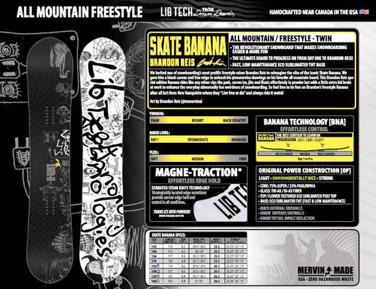 Looking for Lib Tech Skate Banana Brandon Reis 152 (2020) | Snowboarding  Forum - Snowboard Enthusiast Forums