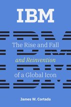 History of Computing - IBM