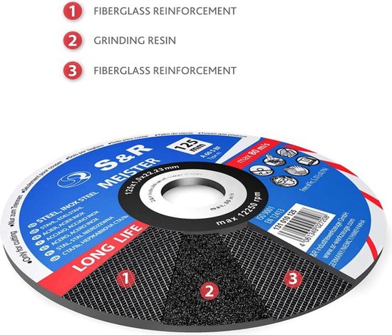 Haakse Slijper Schijven Slijptool Vervangen 125mm Metaal Rvs Inox Angle  Grinder Discs | bol.com