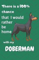 There is a 100% chance that I would rather be home with my Doberman