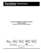 Commercial Electric Lighting Fixtures World Summary: Product Values & Financials by Country