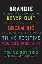 Brandie You Are Stronger Than You Think Never Quit Prove Them Wrong Dream Big You Have What It Takes Think Positive You Are Worth It Dont Stop Believi