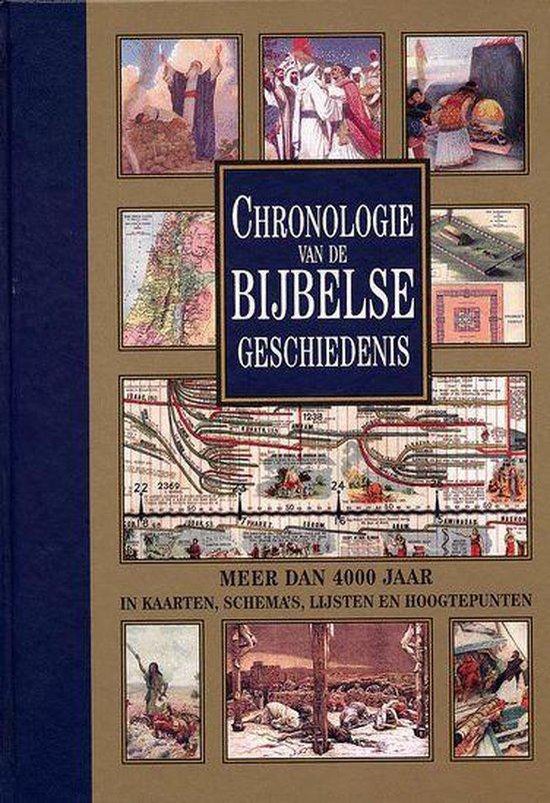 Chronologie van de Bijbelse geschiedenis