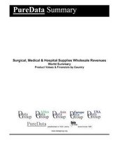 Surgical, Medical & Hospital Supplies Wholesale Revenues World Summary: Product Values & Financials by Country
