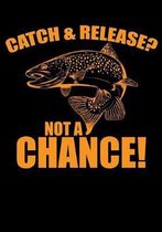 Catch And Release Not A Chance