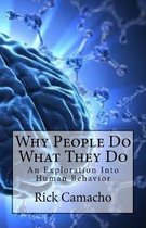 Why People Do What They Do: An Exploration Into Human Behavior