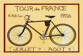 Wandbord - Tour De France 1936