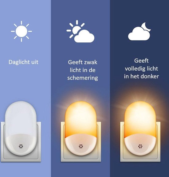 Ingang Eenvoud eerste 2 LED Nachtlampjes - Nachtlampje stopcontact - Nachtlampjes volwassenen -  Nachtlampje... | bol.com